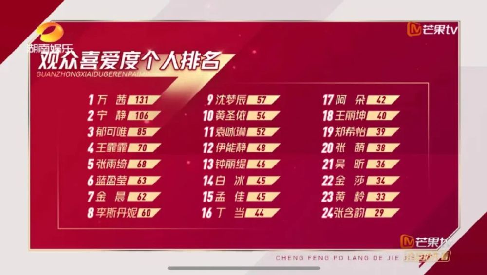 黄龄|黄龄姐姐，你怎么这么能“作”？