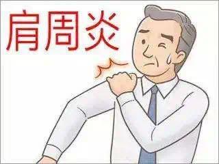 肩周炎|肩痛＝肩周炎？错！六成以上的肩痛都是因为这种病，别再耽误治疗