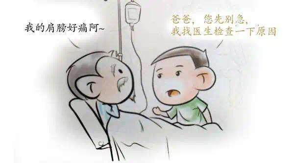 肩周炎|肩痛＝肩周炎？错！六成以上的肩痛都是因为这种病，别再耽误治疗