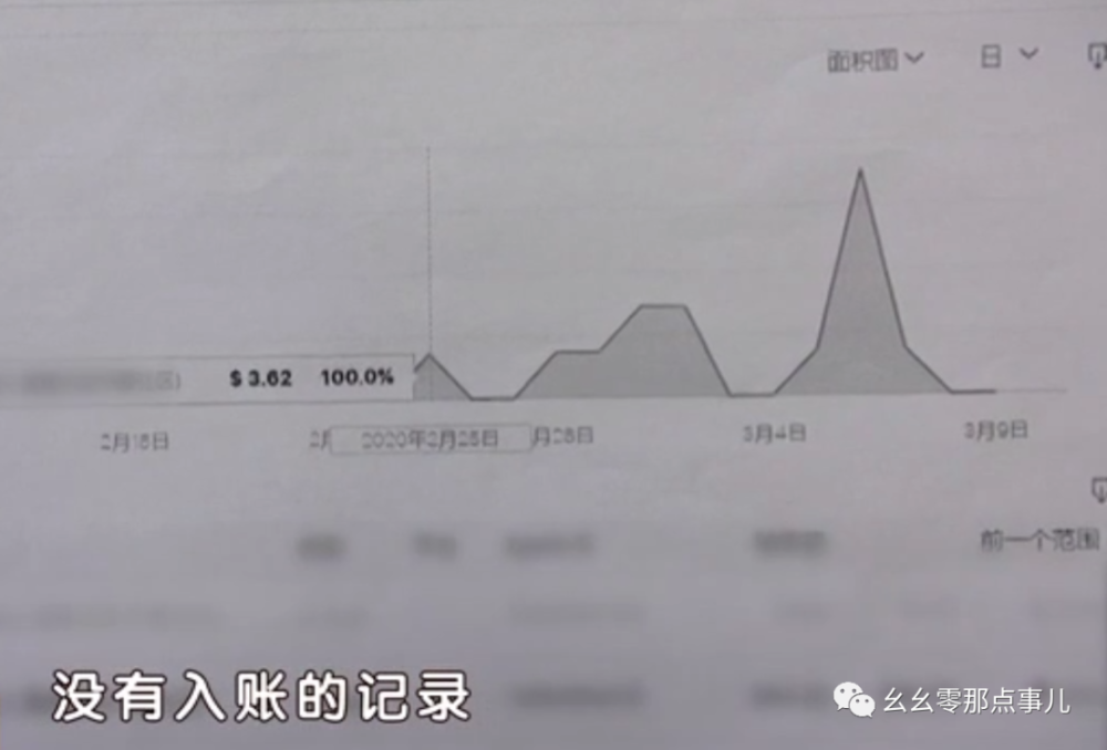 诈骗案|假土豪套路女主播，亏钱的竟是直播平台？北京警方破获奇葩诈骗案