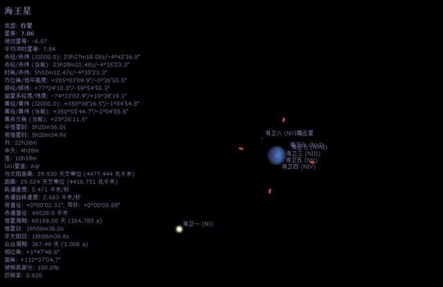 |末日武器“7号冰”的冰巨星：海王星，到底有多可怕？