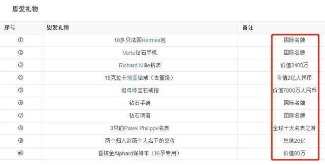 赵薇|赵薇被曝离婚？有钱又有颜，号称“女版巴菲特”，网友：人生赢家