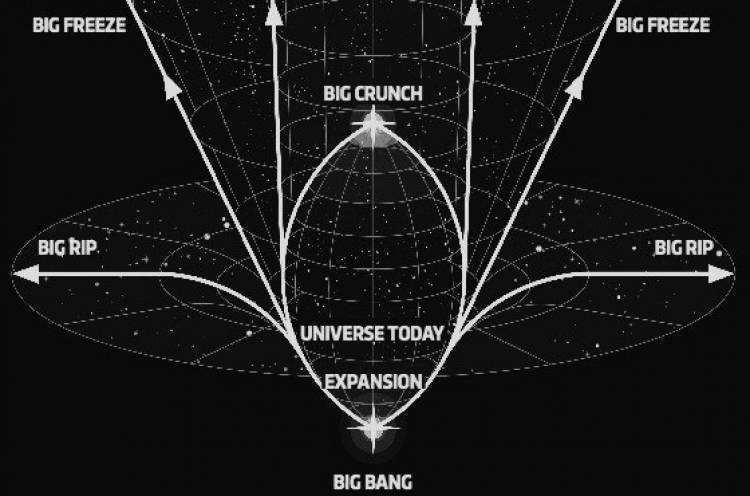 宇宙|宇宙会以什么样的方式结束？科学家给出了不同的预测
