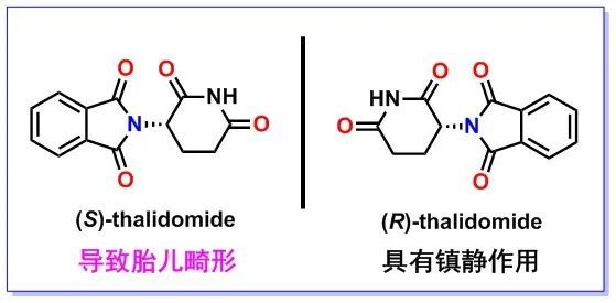 沙利度胺实际由两种非常相似的手性分子组成,犹如分别向右手方向和