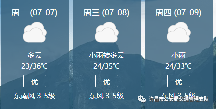 2020许昌市高考成绩_2020全年许昌县节日天气查询
