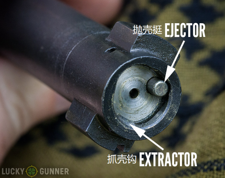 抛壳挺并不在枪机而是固定在机匣内.