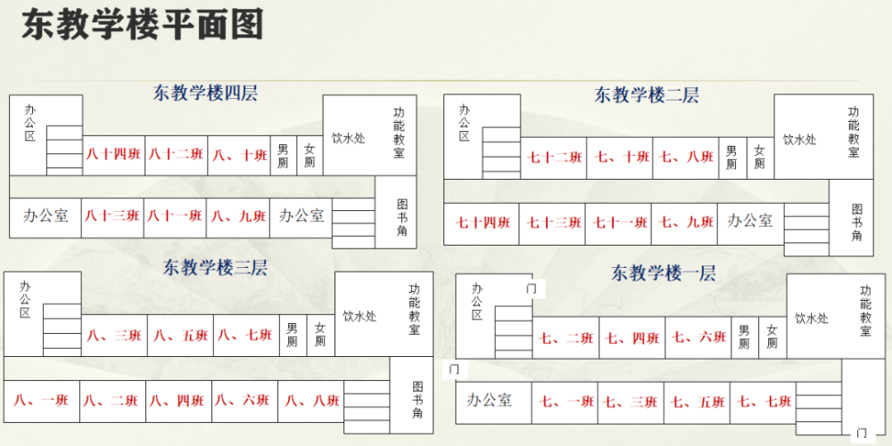 2020 年高考考场安排示意图雍阳中学考点 2020 年高考考场安排示意图