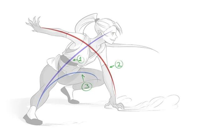 poss:如何使角色姿势栩栩如生,拒绝死板!