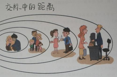 刺猬法则距离产生美