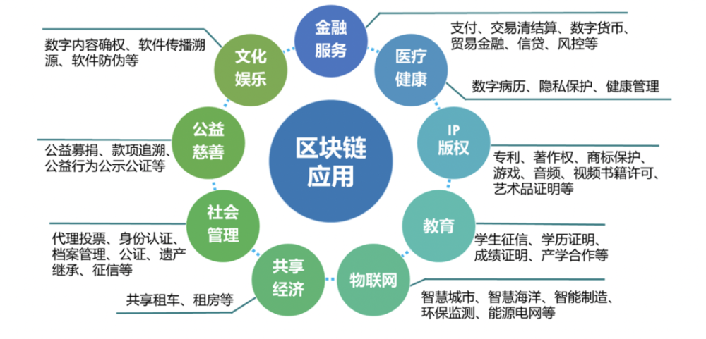 如何确保所谓的永久免费VPS云主机服务的真实性和可靠性？  第1张
