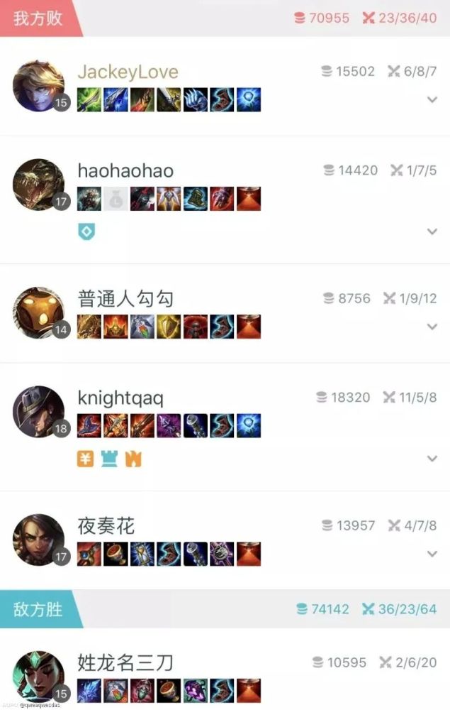 LOL新英雄妮玛原画疑似泄露，网友调侃：这是妮蔻的妹妹