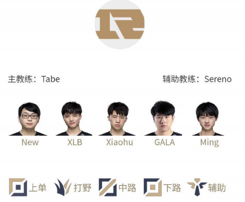 lol比分直播：RNG巨大优势竟被翻盘，新AD是否不够稳？