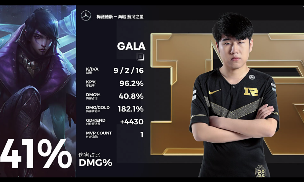 lol比分直播：RNG巨大优势竟被翻盘，新AD是否不够稳？