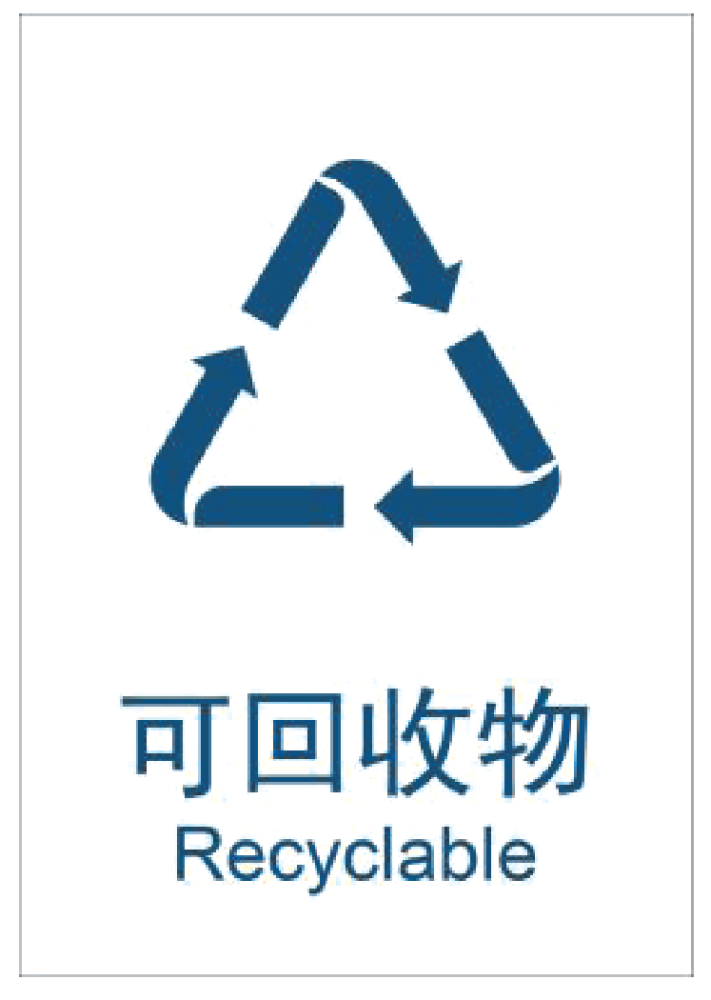 垃圾分类快来看看你身边的可回收物有哪些