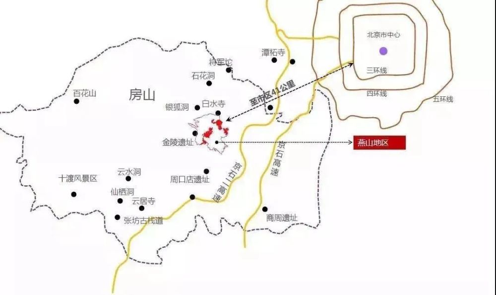 房山区|好消息！计划投资150000000元！房山区这个地方即将开建！