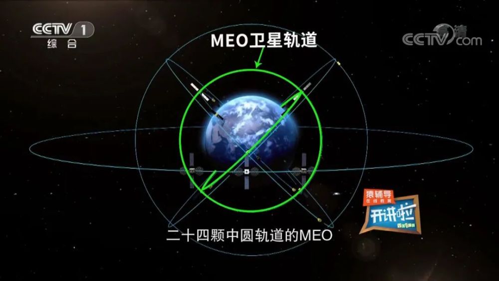 北斗会影响驾考科目二吗听北斗三号卫星首席设计师谢军在西昌卫星发射