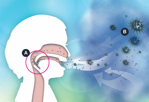 两百多名科学家称新冠病毒通过空气传播,但世卫组织并不同意