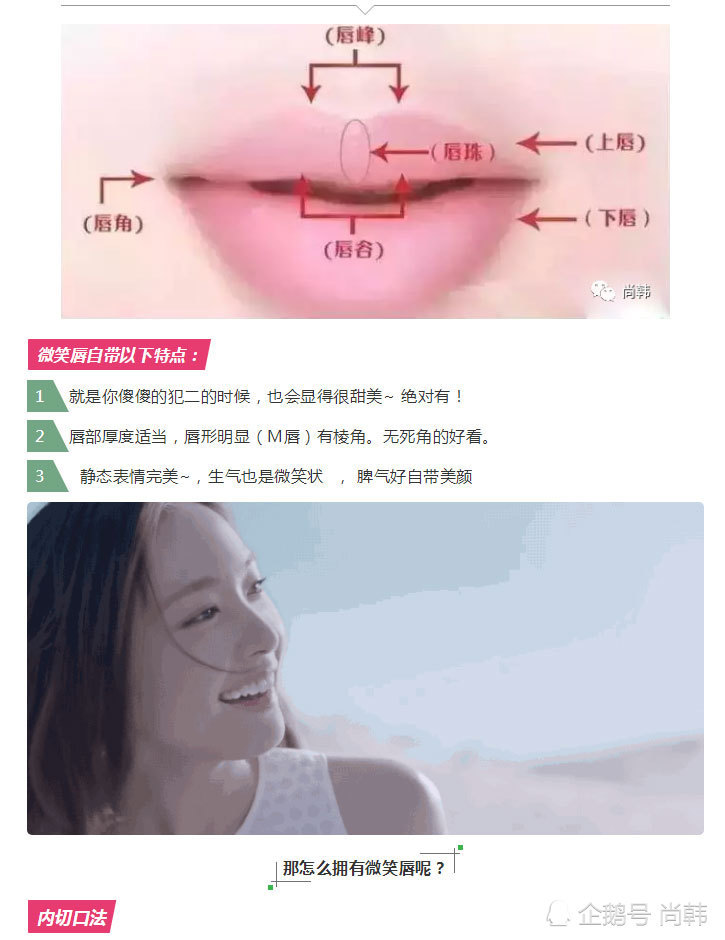 在口内口角位置粘膜面做切口,两边各切一个很小的口,切除嘴唇内多余的