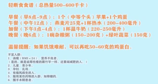 解答 怎样轻断食 哪些人不适合轻断食 曙光健康网