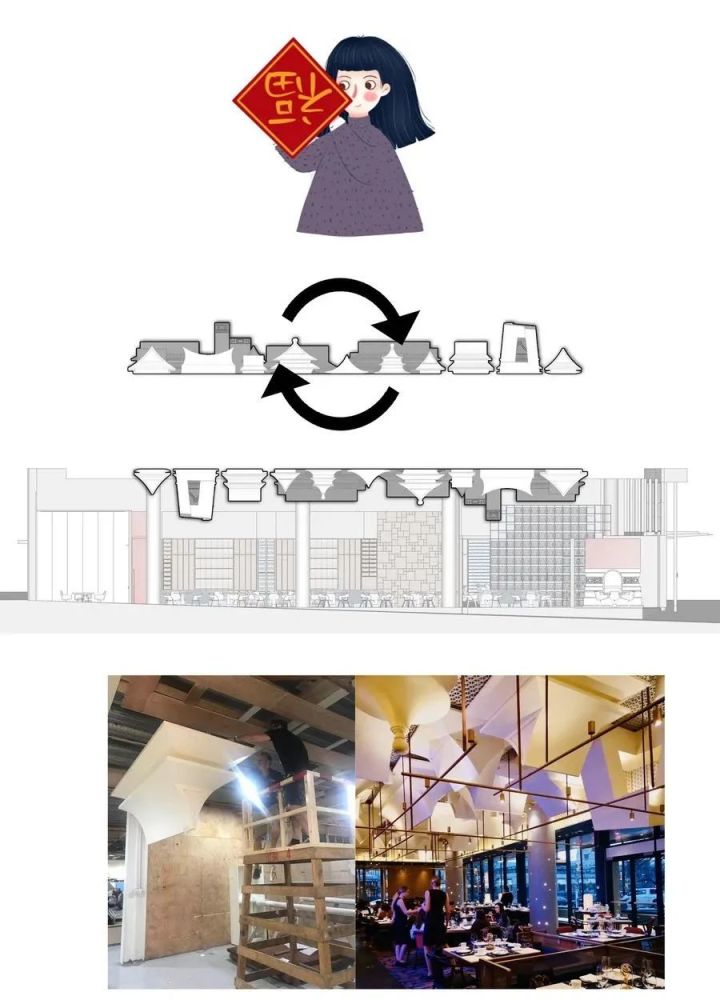 温哥华|全球首家5D餐厅-全聚德温哥华店