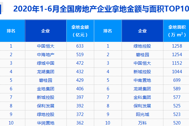 end来源:资金结构化事业部编辑:杨潇杰校对:李畅,王