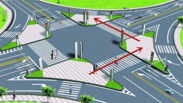 过街一,渠化路口左转(渠化路口可以简单理解为路口四个角设置有安全岛