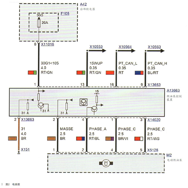 宝马x5发动机无法启动故障检修