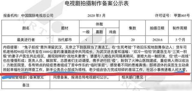 最美逆行者|胡歌朱一龙古装男神联手，抗疫剧《最美逆行者》将开拍，致敬英雄