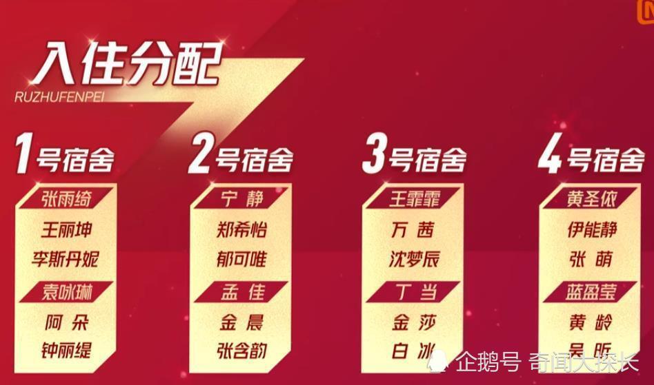 王牌综艺《天天向上》盲目更风,从收视率跌到0.38%就能足以证明