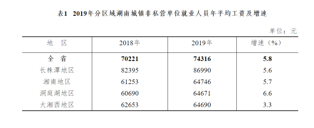 瀏陽市嘉龍包裝印刷有限公司|【4.8瀏陽職位推薦】有能力的你，我們都?xì)g迎！