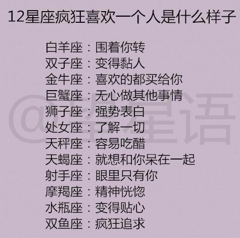 十二星座会在意外界的评价吗?12星座疯狂喜欢一个人是什么样子?