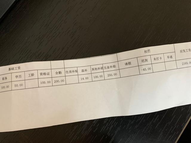 民办院校,幼师的薪酬结构,幼师工资流水,看看学历,拥有专业技能的幼师