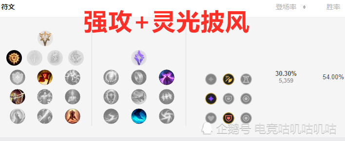 lol解析韩服t1级强势打野沃利贝尔如何兼顾刷野与gank