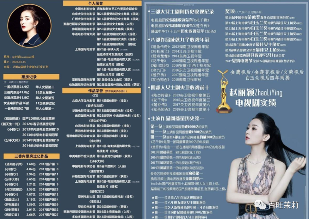 赵丽颖|都快十年了，还有人分不清她俩吗？
