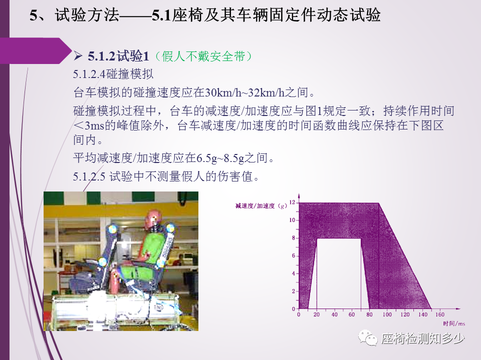 GB13057客车座椅及其固定件的强度简介_腾讯新闻