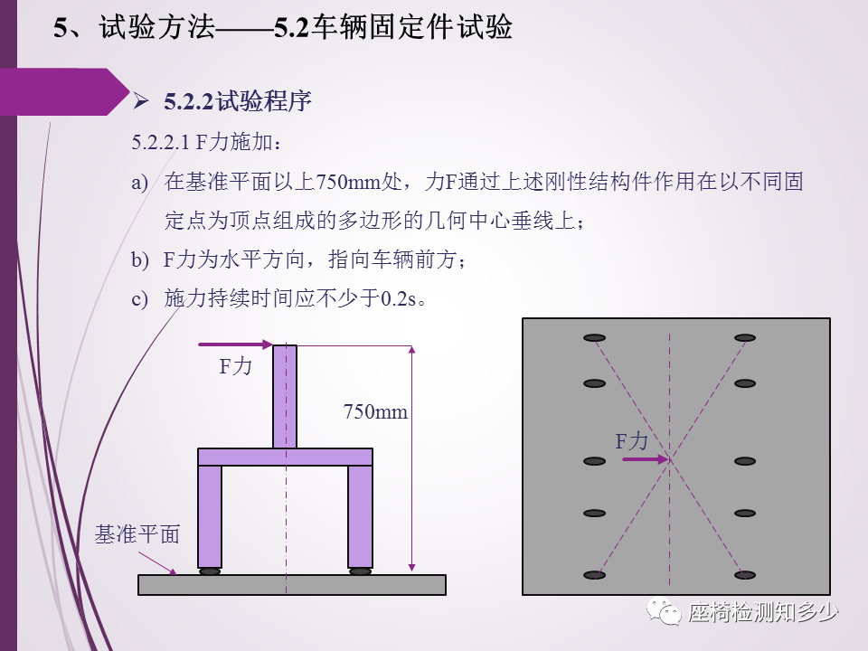 GB13057客车座椅及其固定件的强度简介_腾讯新闻