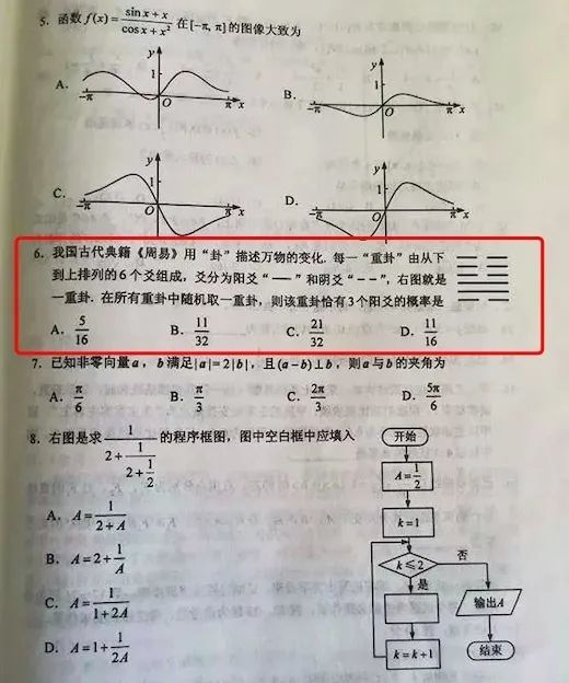为什么高考 中考都考 易经 和阴阳五行 腾讯新闻