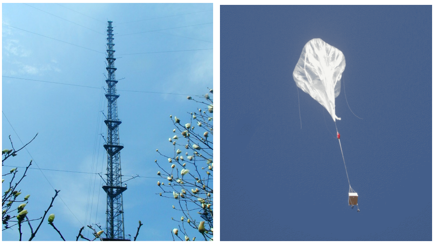 中科院大气物理研究所|二氧化碳监测：更小更快更强