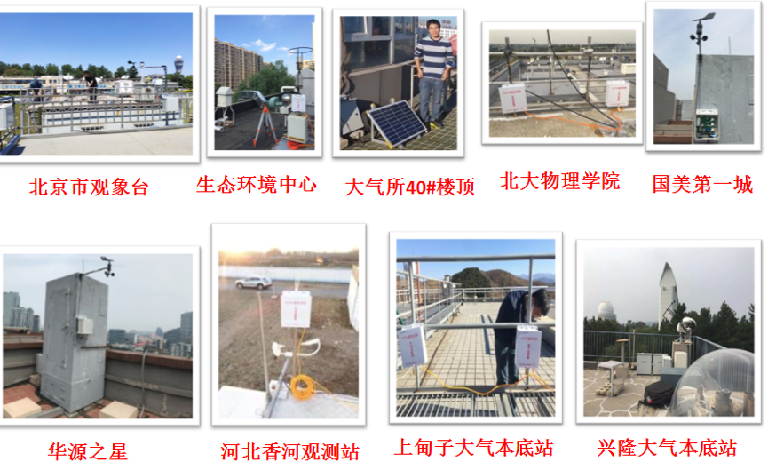 中科院大气物理研究所|二氧化碳监测：更小更快更强