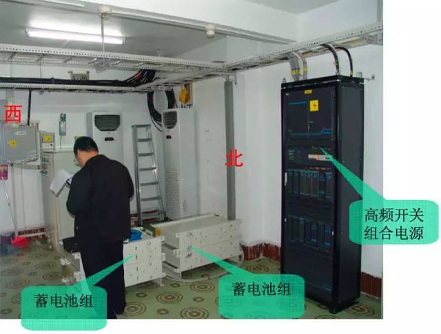 【轉載】全面|基站通信電源系統各部分圖解