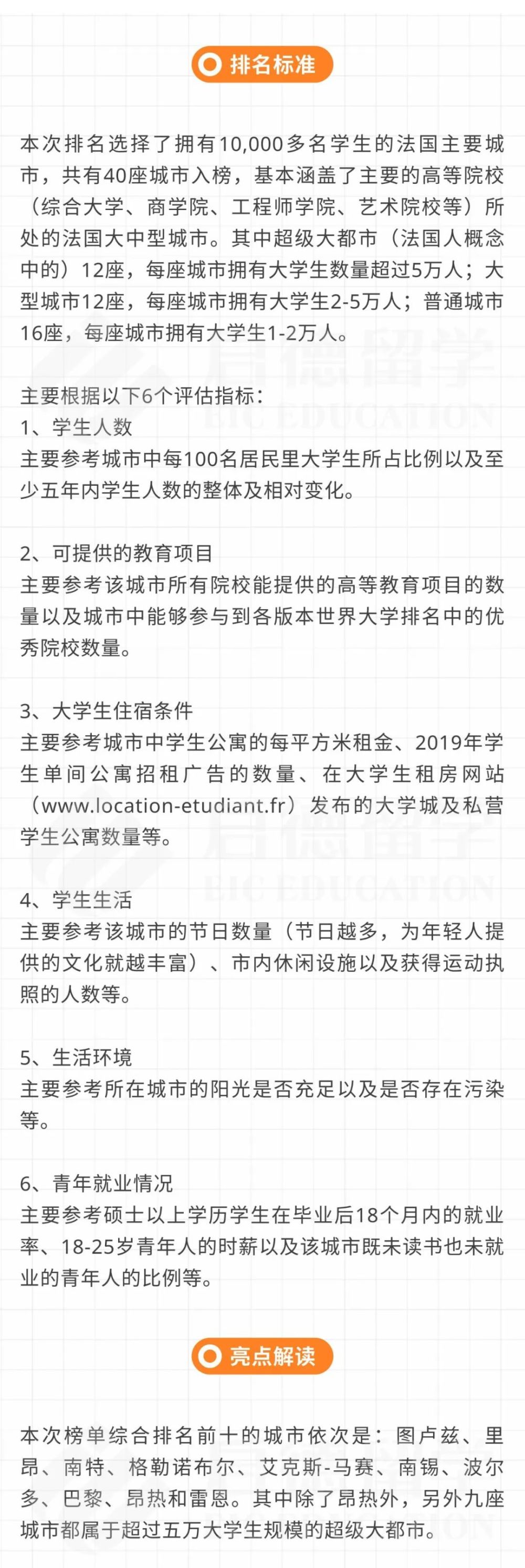 Le Figaro 首发 法国最佳大学城排名 腾讯新闻