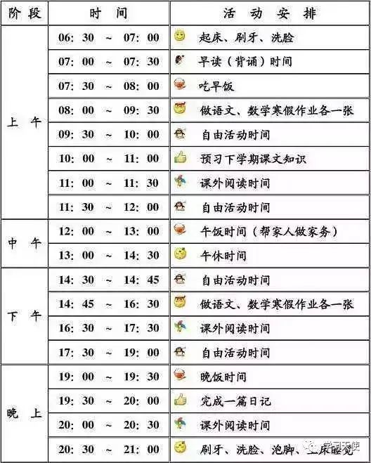 暑假不规划 开学差距大 这份暑假规划表建议家长收藏 腾讯新闻