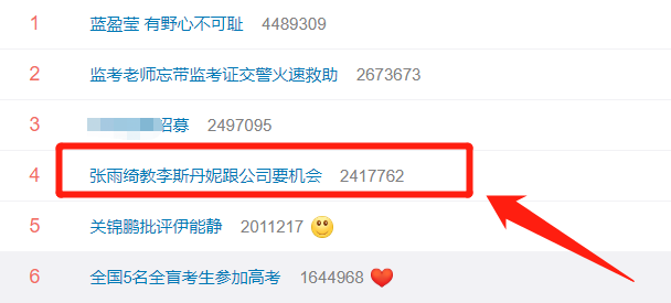 李斯丹妮|拽姐上线！张雨绮教李斯丹妮向公司要机会，网友评论亮了