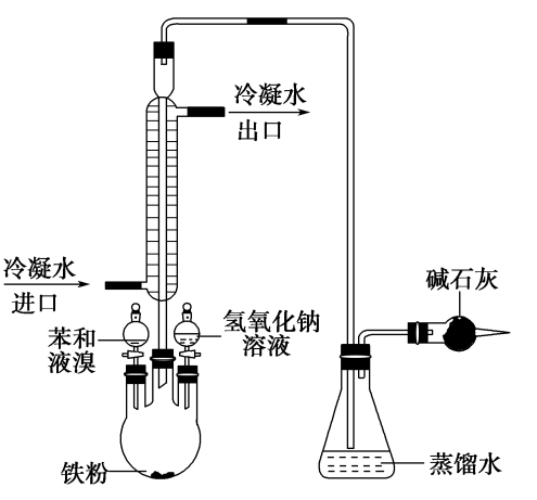 ml 10%的氫氧化鈉溶液,錐形瓶內注入蒸餾水,乾燥管中加入鹼石灰,連接