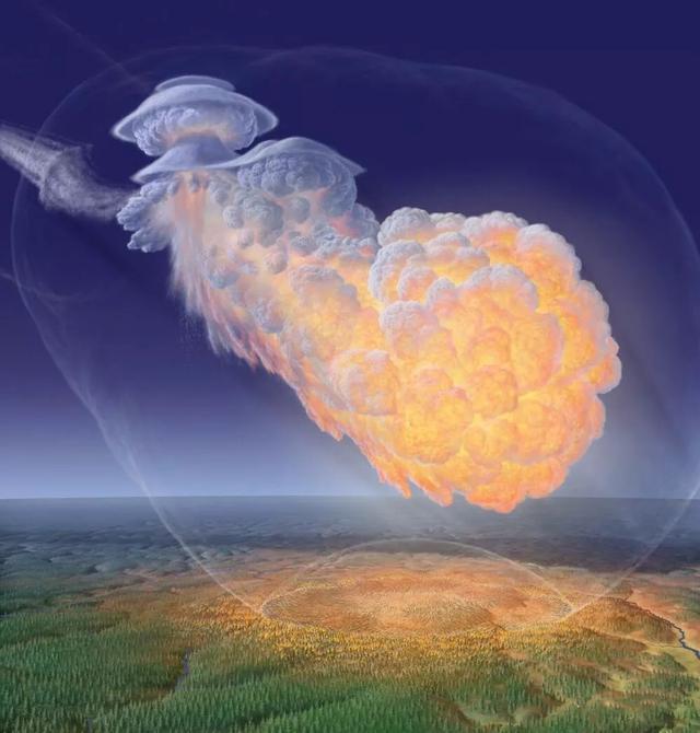 列昂尼德·库利克|10公里高空爆炸，2000平方公里森林瞬间被毁，始作俑者是谁？