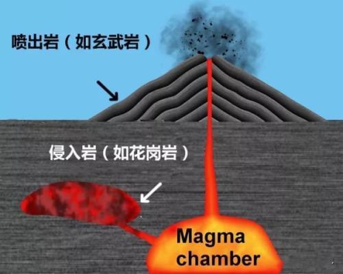 列昂尼德·库利克|10公里高空爆炸，2000平方公里森林瞬间被毁，始作俑者是谁？