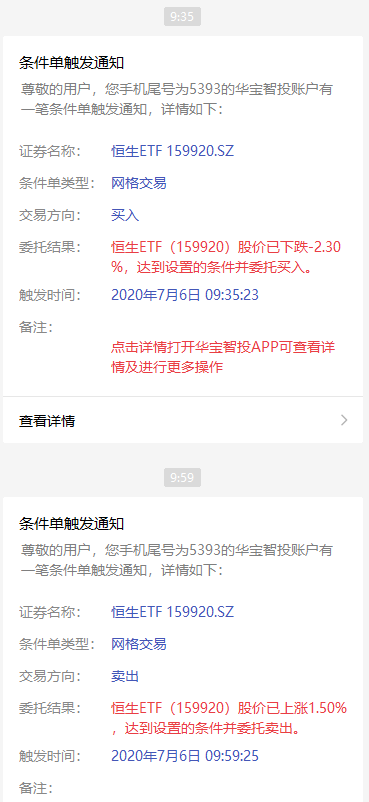 3300点的时候 我一点都没慌 腾讯新闻
