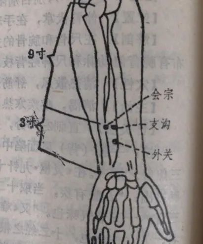 太冲【位置】正坐或卧位,自大趾次趾缝间向上至歧骨会合处陷中,有动脉