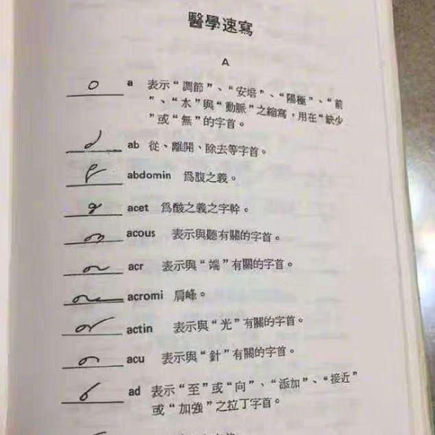 原来医学生是有专用的文字的,别告诉我,我是最后一个知道的