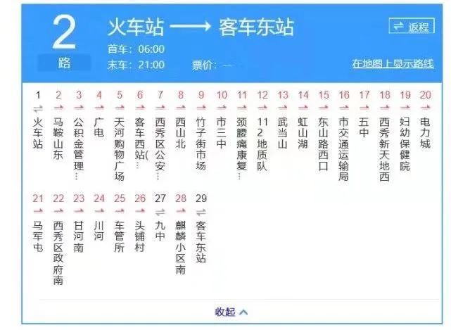 记者从2路公交车路线图看到,公交路线途经"市三中","五中","九中"等